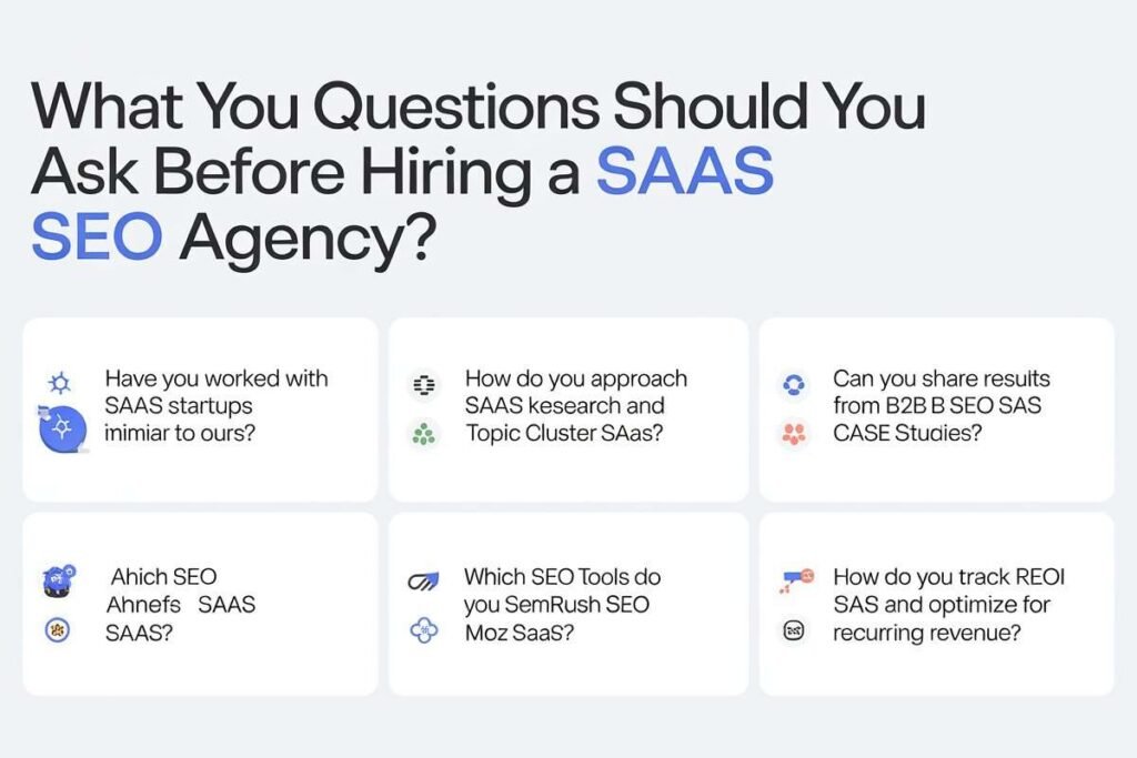 SaaS SEO Agency