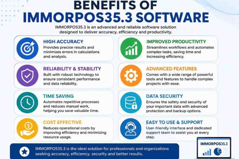 benefits of immorpos35.3 software